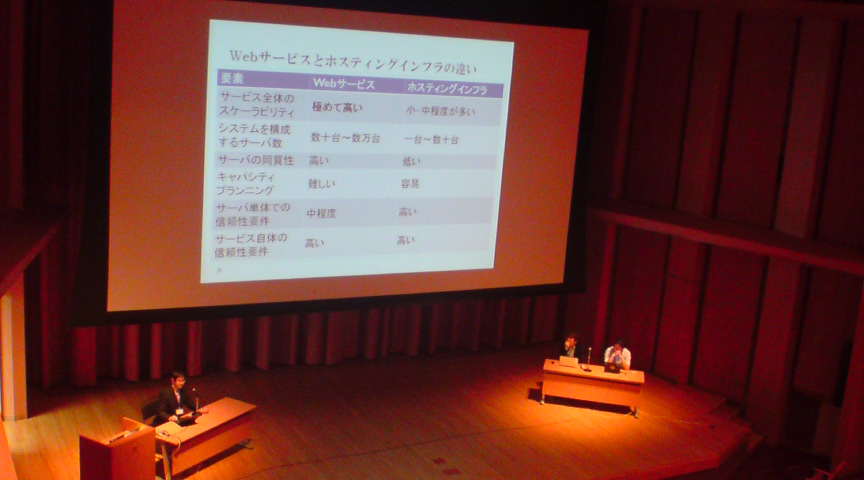 http://www.viops.jp/20090529102533.jpg