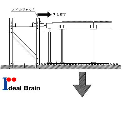 http://www.viops.jp/IBRAIN-VIOPS01.png