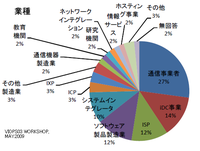 viops03report.PNG