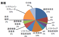 viops04report.PNG