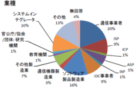 viops05report.png