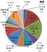 viops06report.png